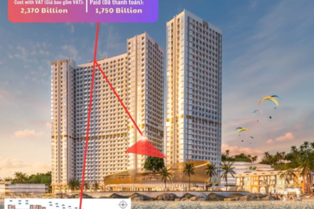 Phối cảnh căn hộ